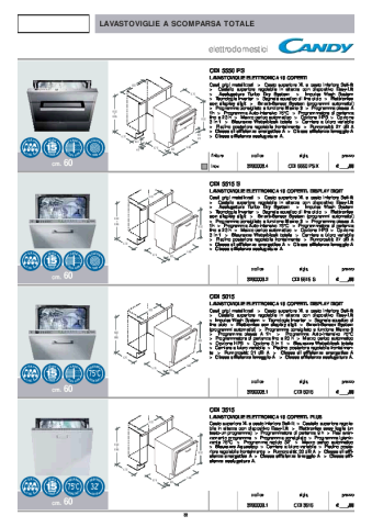 Candy LS CDI 2515-02 32900090 Waschautomat Ersatzteile