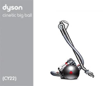 Dyson CY22 15274-01 CY22 Absolute EURO 215274-01 (Iron/Sprayed Nickel/Red) 2 Staubsauger Bodendüse