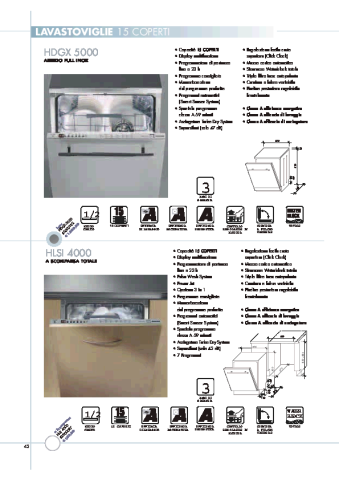 Hoover LS HLSI 3000-30S 32900086 Toplader Ersatzteile